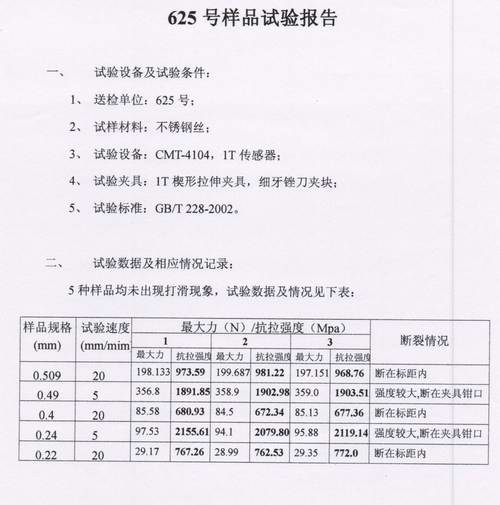 不锈钢丝拉伸试验方案