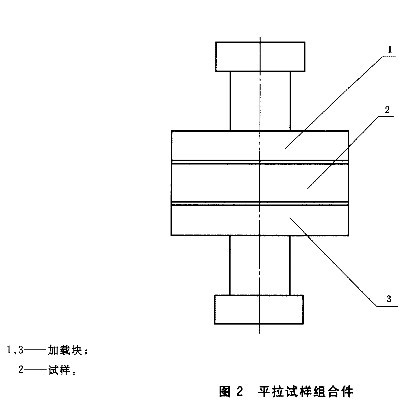 ​GB/T1452-2005夹层结构试验机平拉测试