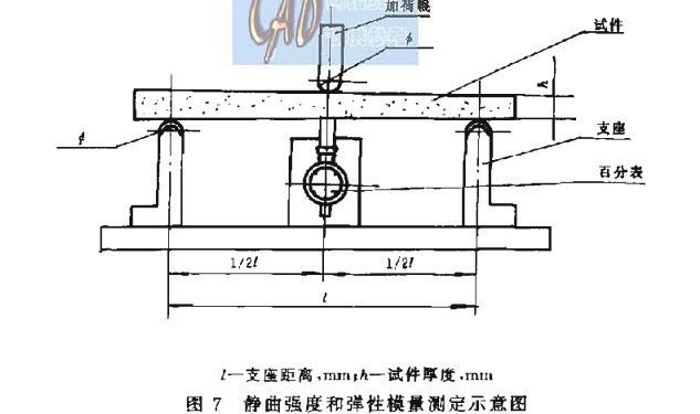 饰面人造板的试验机理化试验GB/T17657-2013