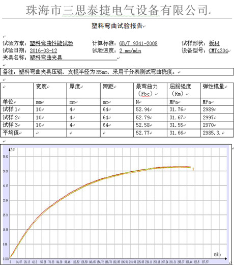 塑料的试验机弯曲性能试验GB/T 9341-2008