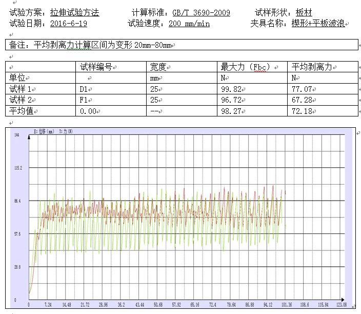 输送带的试验机拉伸方案
