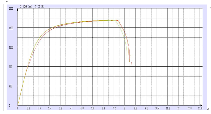 QQ图片20201209092201.png QQ图片20201209092201.png