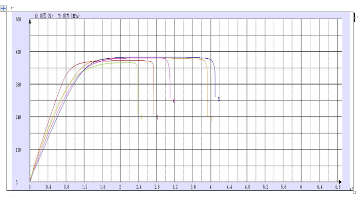 QQ图片20201211101812.png QQ图片20201211101812.png