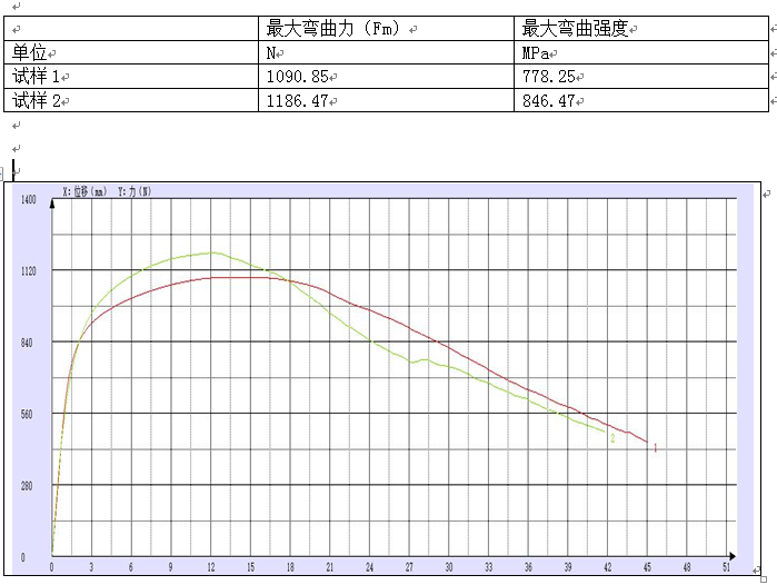 QQ图片20210427090604.png QQ图片20210427090604.png