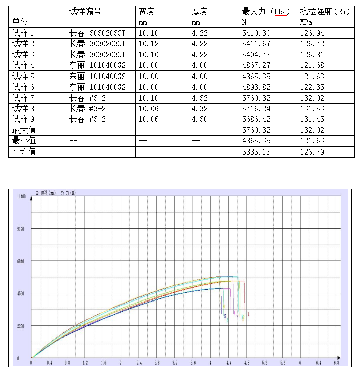QQ图片20220401104751.png QQ图片20220401104751.png